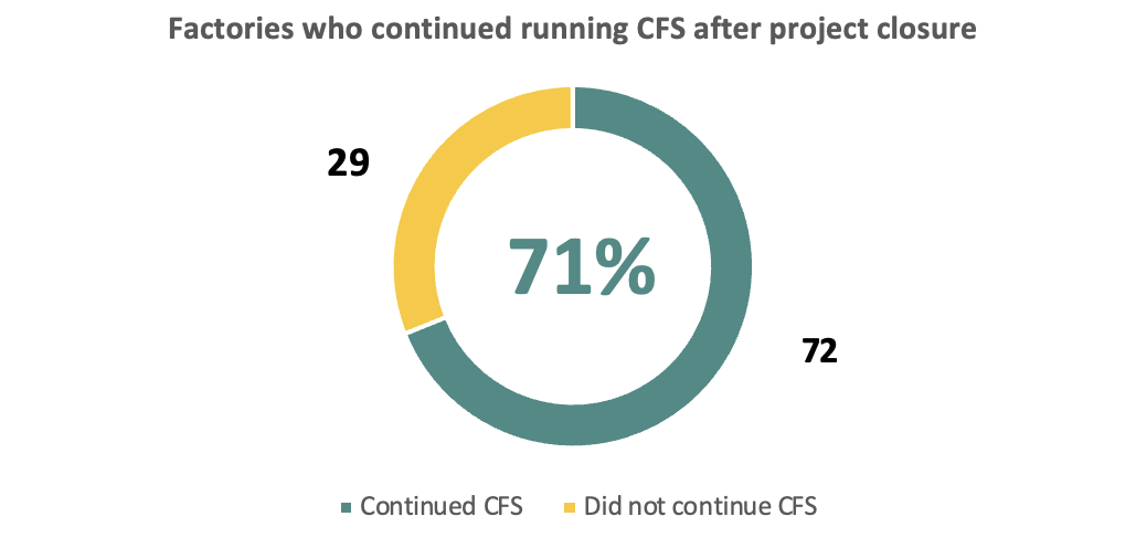 Screenshot 2022-12-19 at 10.16.54 AM.png Screenshot 2022-12-19 at 10.16.54 AM.png